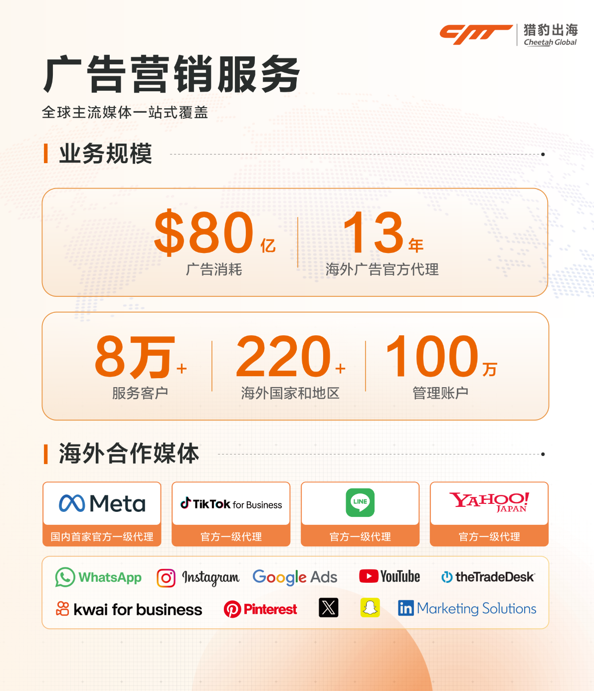 2026 ChinaJoy BTOB:猎豹出海邀您共赴娱乐新纪元 https://cms3.chinajoy.net/157/upload/resources/image/102434.png?token=Bearer eyJhbGciOiJIUzUxMiJ9.eyJpc3MiOiJlY2hpc2FuIiwic3ViIjoie1wiY2xpZW50XCI6XCJXRUJcIixcInR5cGVcIjpcIlVTRVJcIixcIm5hbWVcIjpcInVzZXIyX2FwaVwiLFwic2lnbmF0dXJlXCI6bnVsbCxcImV4cGlyZXNfaW5cIjoxODAwMDAwMH0iLCJpYXQiOjE3ODE1MDUxNDAsImV4cCI6MTc4MTUyMzE0MH0.fssuSMKjkgEIb4MdqWTqqOPW8nAfeBcJj5wLOBX87zgpD-xMmLkMToYrnCAvx2x6iSH_iI3djuIRKtL29r0XHQ
